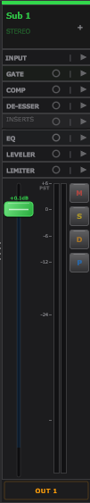 Subgroup channel strip